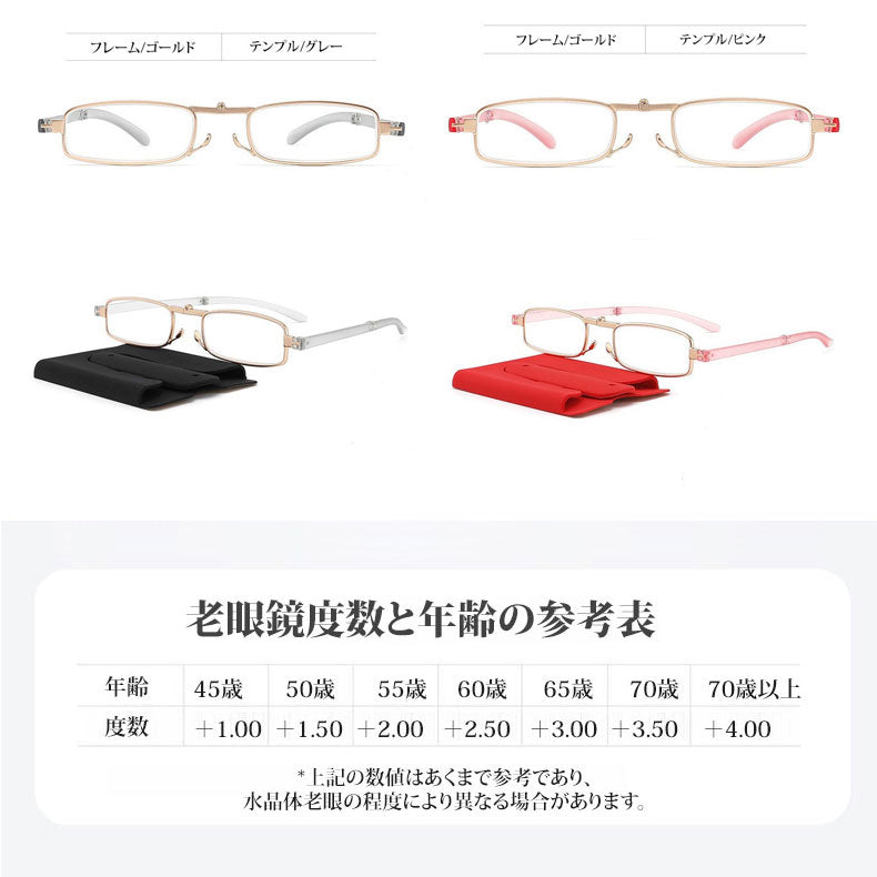 Eterlens スマホ貼り付け型折りたたみ式老眼鏡