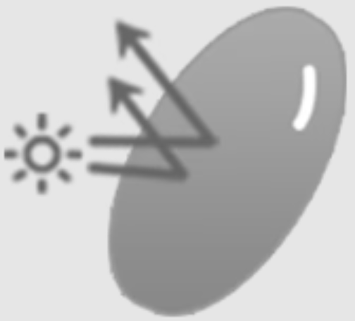 Single Vision Polarized Lenses