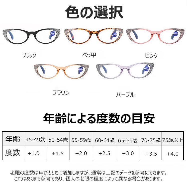 Eterlens ブルーライトカットキャットアイ老眼鏡