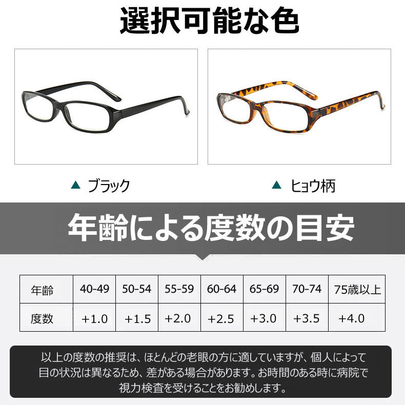 Eterlens ファッションブルーライトカット老眼鏡
