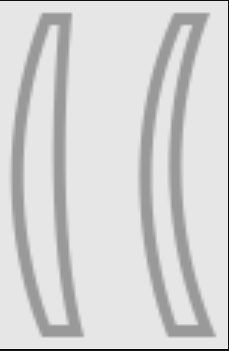 Standard Lenses 1.61 High-Index