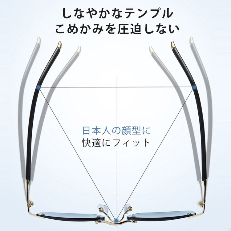 Eterlens フレームレスブルーライトカット老眼鏡